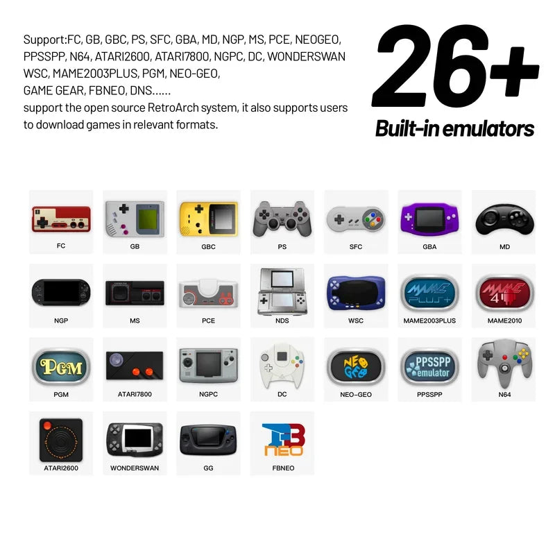 Trimui Smart Pro Retro Handheld Game Console with 4.96'' IPS HD Screen, Linux System, RGB Lighting, and Joystick for Classic Gaming