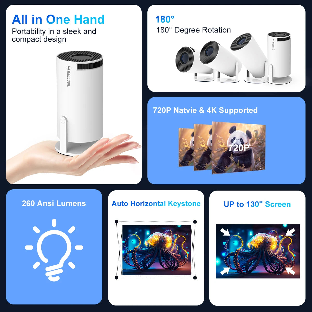 MagCubic Ultra HD Projector